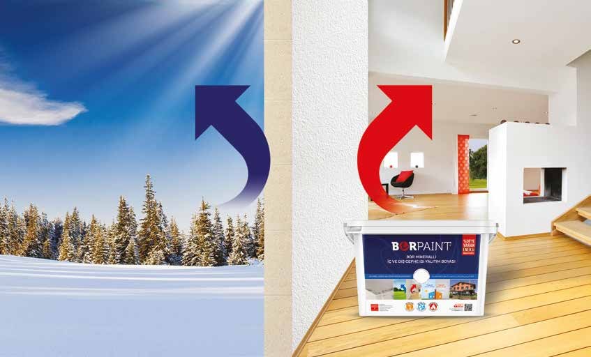 Thermal insulation coating